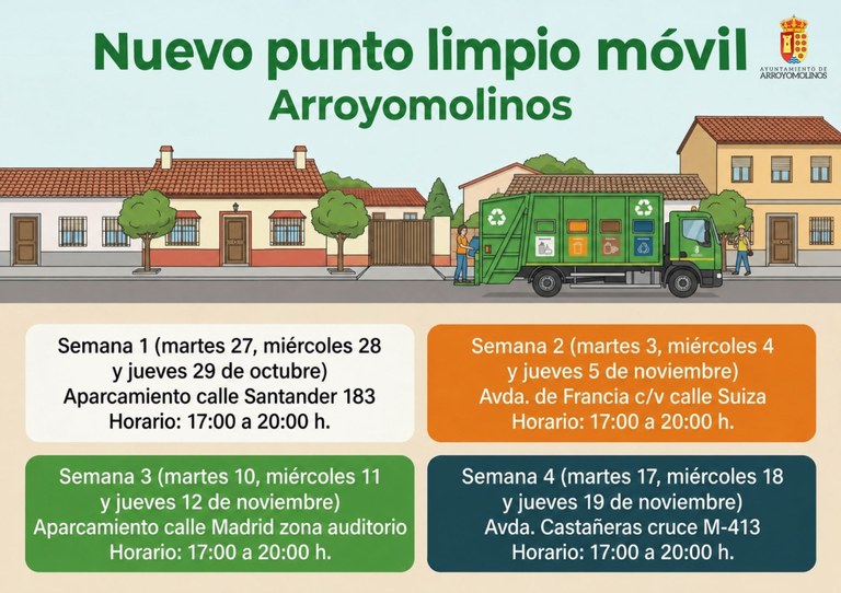 Arroyomolinos pone en marcha un nuevo Punto Limpio Móvil que recorrerá el municipio cada mes