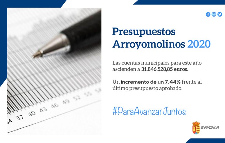 El Ayuntamiento de Arroyomolinos aprueba el Presupuesto municipal para 2020, que incrementa en un 54,8% la asignación en políticas sociales