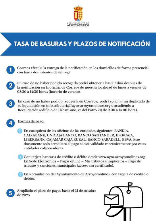 Tasa de basuras y plazos de notificación. Preguntas frecuentes 